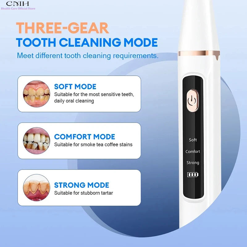 Ultrasonic Water Flosser Teeth Cleaner Women Tartar Remover Stain Eraser Multi Gear Type-C Rechargeable Portable Oral Care Tool