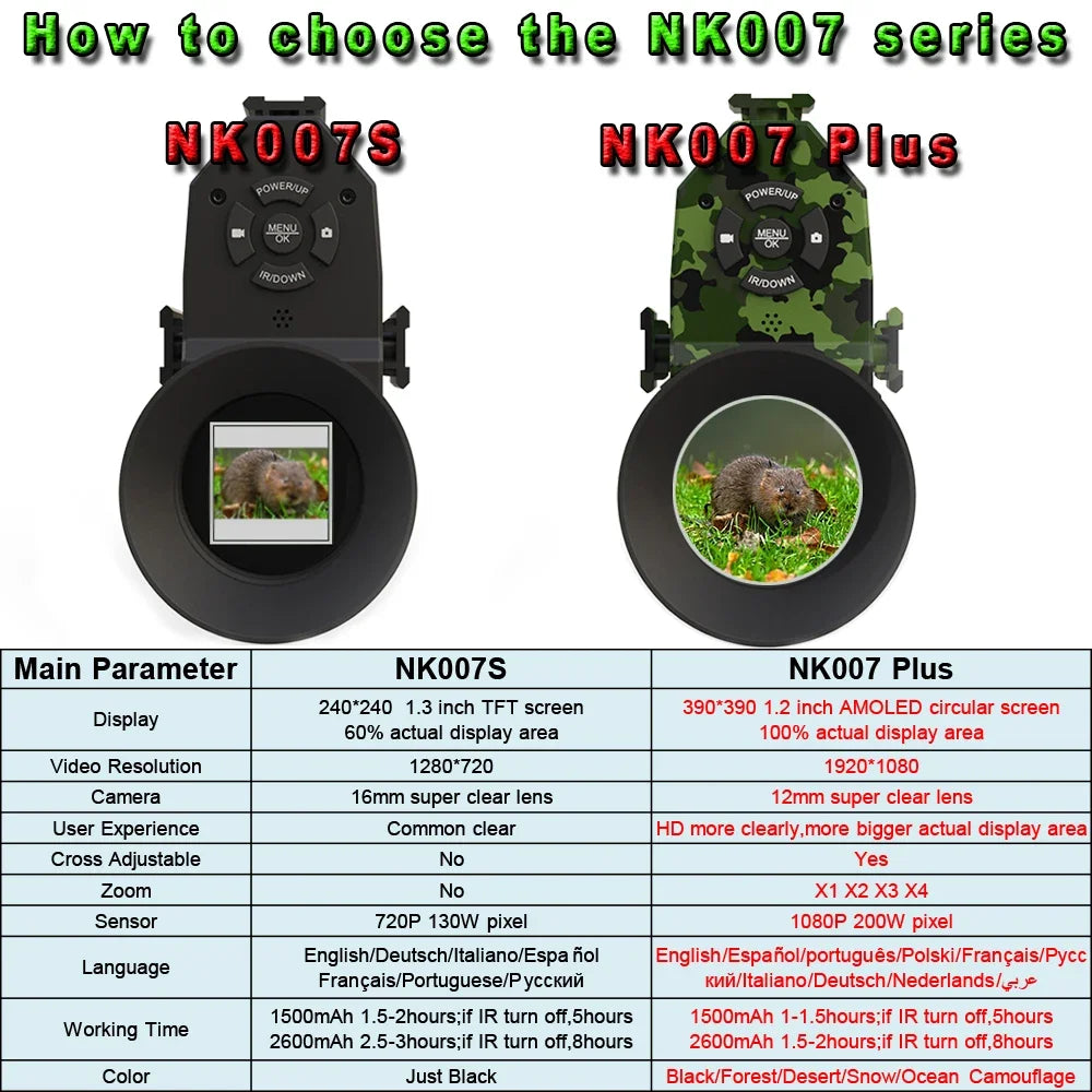 1080p Digital Night Vision Scope NK007Plus Monokulær 200-400m Infrarød videokamera med genopladeligt batteri til udendørs jagt