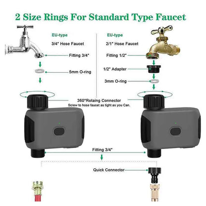 Ny design 4 AA BATERY POWERED Garden Smart Irrigation WiFi Automatisk vanning Vanntimer Bruk Tuya Smart Life App