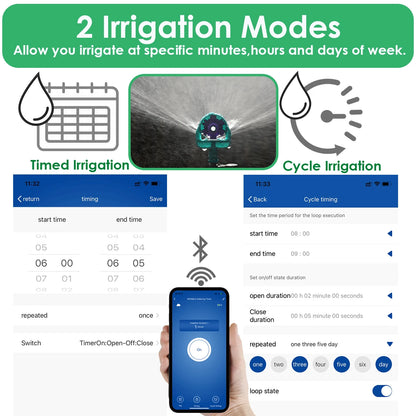 SPRYLE WiFi Wiless Wireless Smart Timer Home Garden Automatique Irrigation Arrosage Remote Contrôleur extérieur pour usine de serre