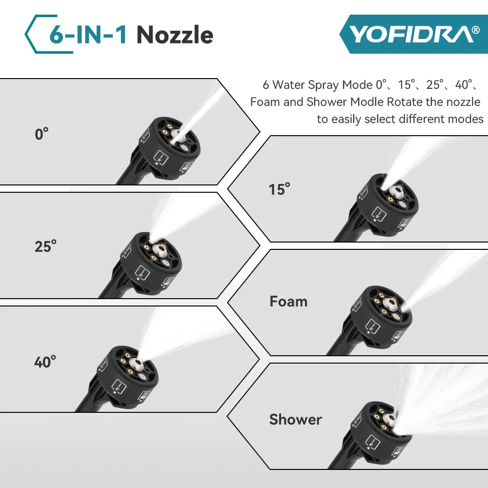 Yofidra 200Bar فرش ارتفاع ضغط آلة غسل سيارات بندقية 6 في 1 حديقة كهربائية غسل المياه بندقية رذاذ لبطارية ماكيتا 18 فولت