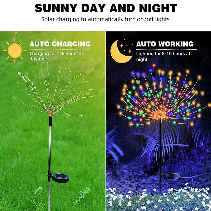 1/2/4ks solární led ohňostroje víla lehká venkovní zahrada dekorace trávníku světlo pro terasový yard párty vánoční svatba